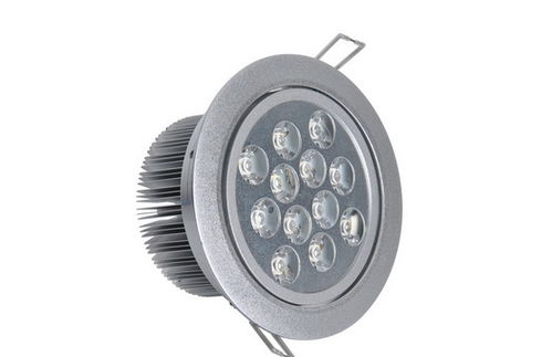 帶你了解最受歡迎的照明燈品牌